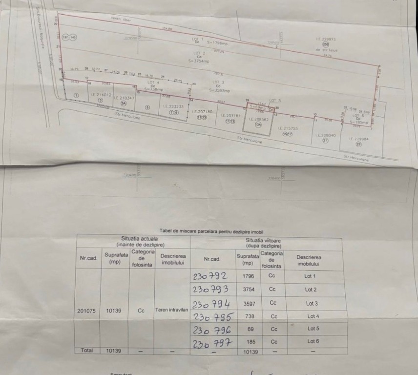 Teren 5.550 mp Șos. București-Măgurele 137-143